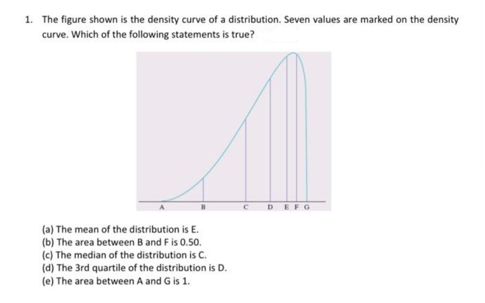 1. The figure shown is the density curve of a distribution. Seven values are marked on the density
curve. Which of the following statements is true?
B
(a) The mean of the distribution is E.
(b) The area between B and F is 0.50.
(c) The median of the distribution is C.
(d) The 3rd quartile of the distribution is D.
(e) The area between A and G is 1.
с
D EFG