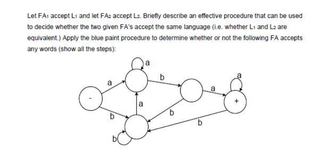 Let FA₁ accept L₁ and let FA2 accept L2. Briefly describe an effective procedure that can be used
to decide whether the two given FA's accept the same language (i.e. whether L1 and L2 are
equivalent.) Apply the blue paint procedure to determine whether or not the following FA accepts
any words (show all the steps):
a
Los
a
a