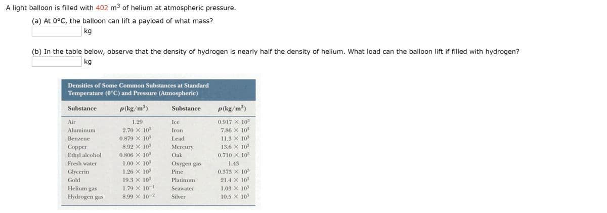 A light balloon is filled with 402 m3 of helium at atmospheric pressure.
(a) At 0°C, the balloon can lift a payload of what mass?
kg
(b) In the table below, observe that the density of hydrogen is nearly half the density of helium. What load can the balloon lift if filled with hydrogen?
kg
Densities of Some Common Substances at Standard
Temperature (0°C) and Pressure (Atmospheric)
Substance
p(kg/m³)
Substance
p(kg/m³)
Air
1.29
Ice
0.917 X 103
Aluminum
2.70 X 103
Iron
7.86 X 103
Benzene
0.879 X 103
Lead
11.3 X 10
8.92 X 10
0.806 X 103
Copper
Mercury
13.6 X 103
Ethyl alcohol
Oak
0.710 X 10
Fresh water
1.00 X 103
Oxygen gas
1.43
Glycerin
1.26 X 103
Pine
0.373 X 103
Gold
19.3 X 103
Platinum
21.4 X 103
Helium gas
1.79 X 10-1
Seawater
1.03 X 103
Hydrogen gas
8.99 X 10-2
Silver
10.5 X 103
