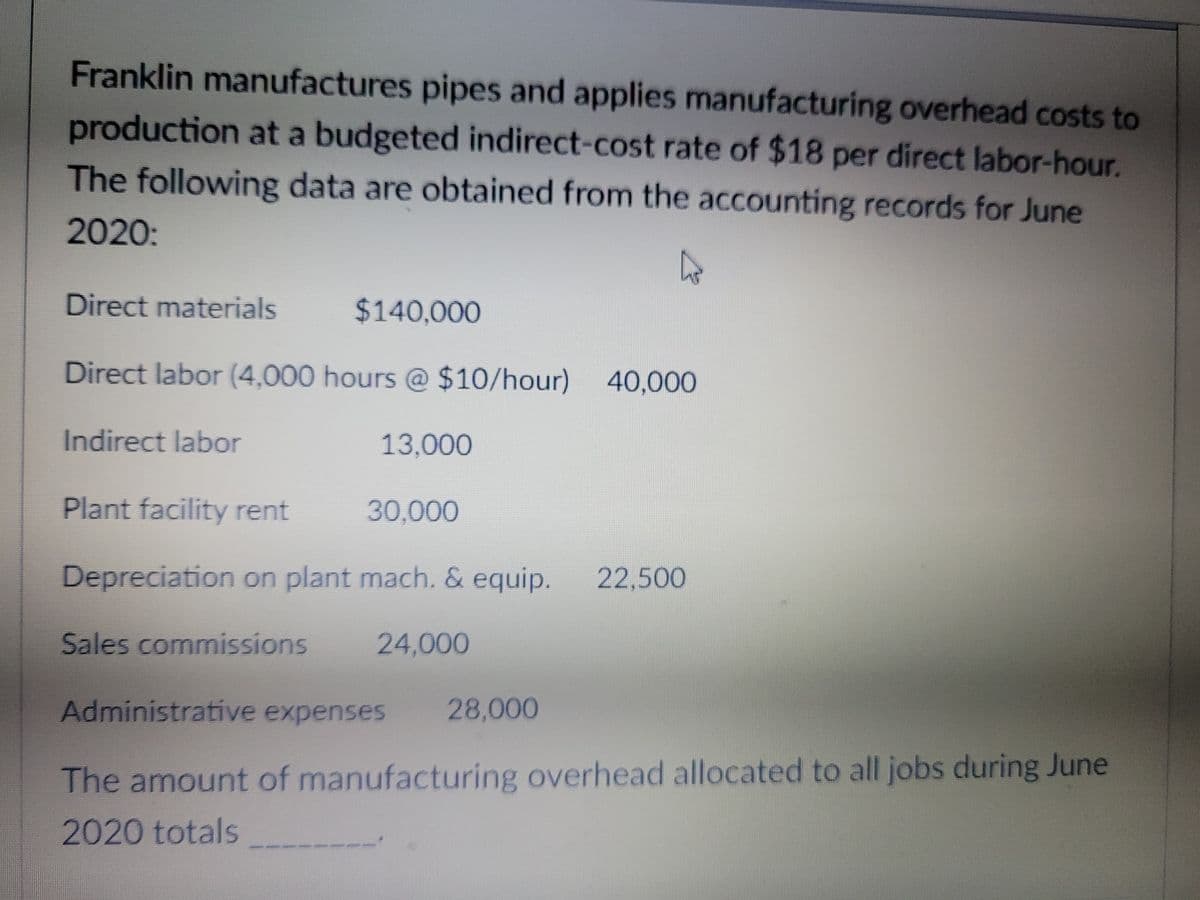 Franklin manufactures pipes and applies manufacturing overhead costs to
production at a budgeted indirect-cost rate of $18 per direct labor-hour.
The following data are obtained from the accounting records for June
2020:
Direct materials
$140,000
Direct labor (4,000 hours @ $10/hour) 40,000
Indirect labor
13,000
Plant facility rent
30,000
Depreciation on plant mach. & equip.
22,500
Sales commissions
24,000
Administrative expenses
28,000
The amount of manufacturing overhead allocated to all jobs during June
2020 totals
