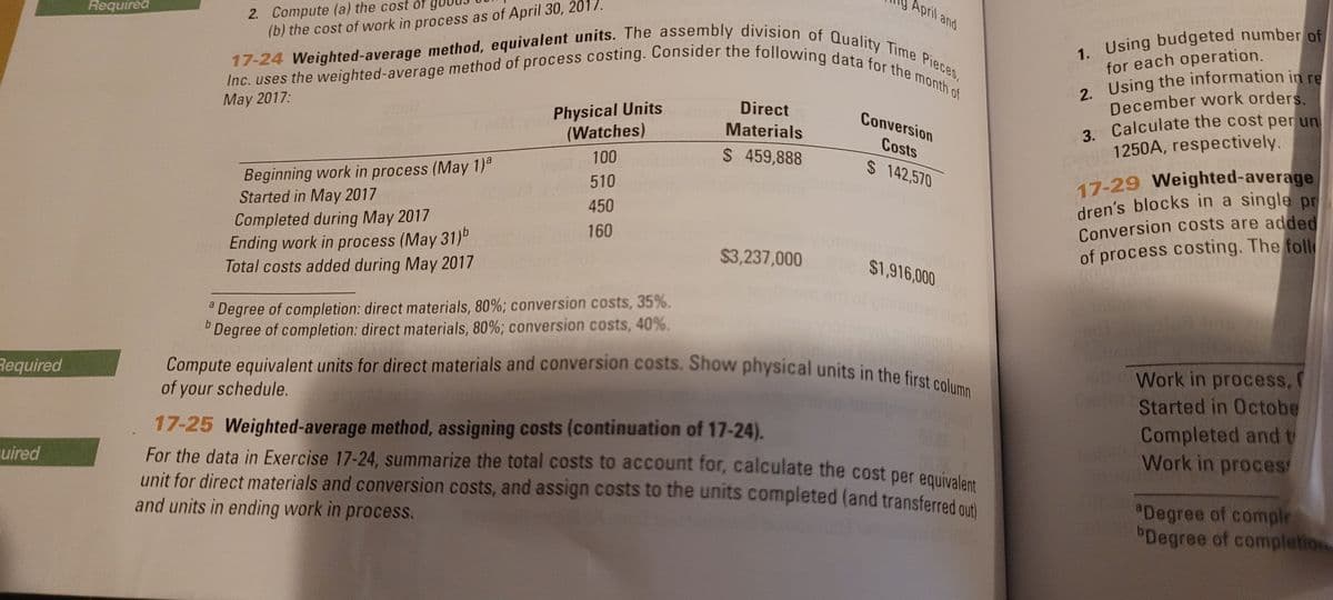 dren's blocks in a single pr
Compute equivalent units for direct materials and conversion costs. Show physical units in the first column
2. Compute (a) the cost of
(b) the cost of work in process as of April 30, 2017.
2. Using the information in re
Required
3. Calculate the cost per un
17-24 Weighted-average method, equivalent units. The assembly division of Quality Time Pieces,
Inc. uses the weighted-average method of process costing. Consider the following data for the month of
for each operation.
December work orders.
3. Calculate the cost per un
1250A, respectively.
May 2017:
Physical Units
(Watches)
Direct
Conversion
Materials
Costs
100
$ 459,888
Beginning work in process (May 1)ª
Started in May 2017
Completed during May 2017
Ending work in process (May 31)°
Total costs added during May 2017
$ 142,570
510
17-29 Weighted-average
450
Conversion costs are added
of process costing. The foll
160
$3,237,000
$1,916,000
Degree of completion: direct materials, 80%; conversion costs, 35%.
"Degree of completion: direct materials, 80%; conversion costs, 40%.
b
Required
Compute equivalent units for direct materials and conversion costs. Show physical units in the fires
Work in process, C
of your schedule.
17-25 Weighted-average method, assigning costs (continuation of 17-24).
For the data in Exercise 17-24, summarize the total costs to account for, calculate the cost per equivelos
unit for direct materials and conversion costs, and assign costs to the units completed (and transferred o
and units in ending work in process.
Started in Octobe
Completed and ty
Work in proces
ruired
Degree of comple
Degree of completion
