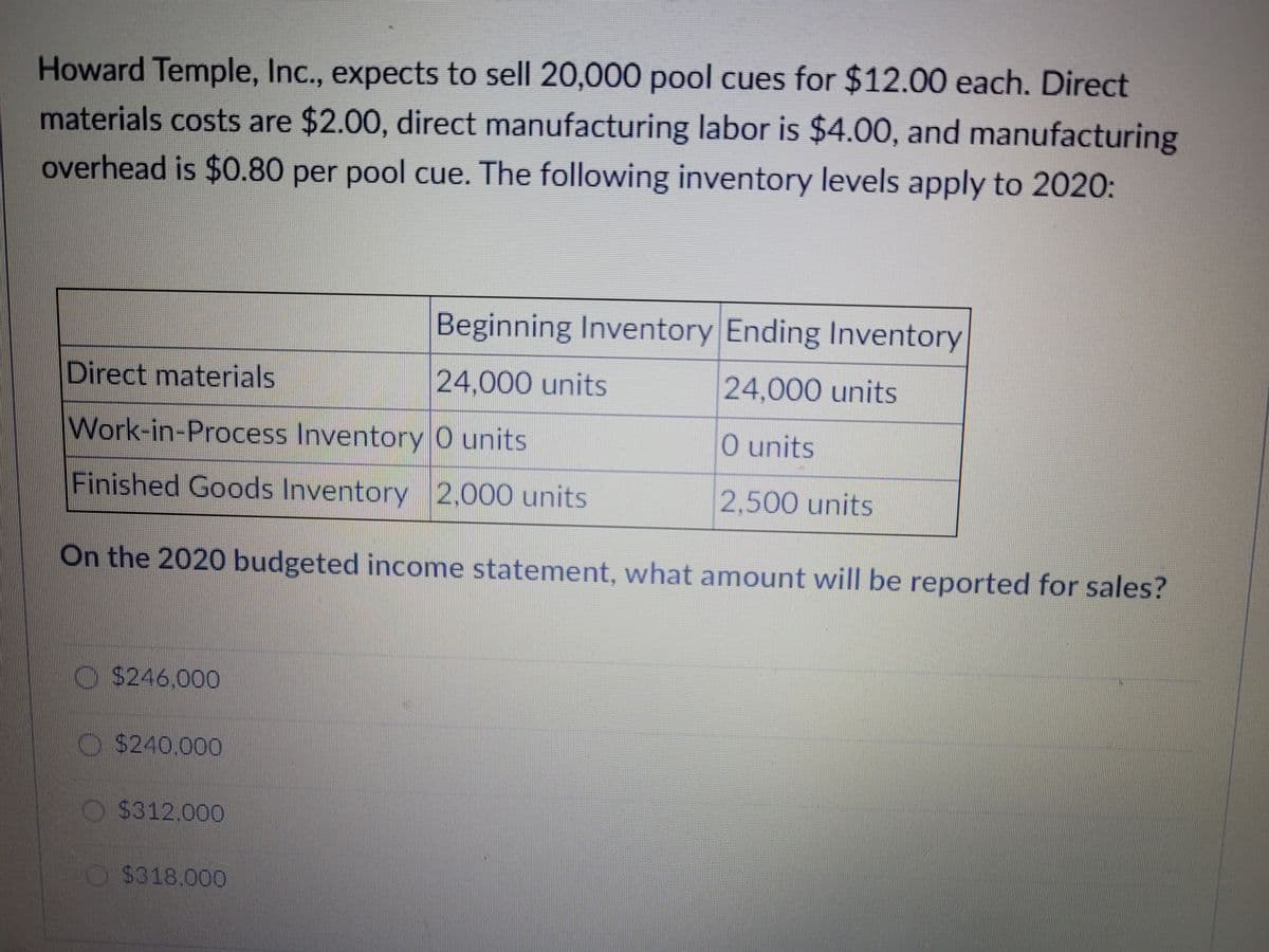 Howard Temple, Inc., expects to sell 20,000 pool cues for $12.00 each. Direct
materials costs are $2.00, direct manufacturing labor is $4.00, and manufacturing
overhead is $0.80 per pool cue. The following inventory levels apply to 2020:
Beginning Inventory Ending Inventory
Direct materials
24,000 units
24,000 units
Work-in-Process Inventory O units
O units
Finished Goods Inventory 2,000 units
2,500 units
On the 2020 budgeted income statement, what amount will be reported for sales?
O $246.000
O $240,000
O $312.000
O $318.000
