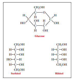CH,OH
H
H
он Н
HO
HO,
H
ОН
Glucose
CH,OH
CHOH
H-Ç-OH
H-Ç-OH
H-C-OH
H-C-OH
HO-C-H
Н-С-ОН
H-C-OH
CH,OH
CH,OH
Sorbitol
Ribitol

