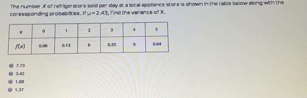 The number X of refrigerators sold per day at a local appllance store Is shown In the table belaw along with the
coressponding probablities. If u-2.43, Find the varlance of X.
4.
0.35
0.04
f(x)
0.06
0.13
O 7.73
O 3.42
O 1.88
O 1.37
