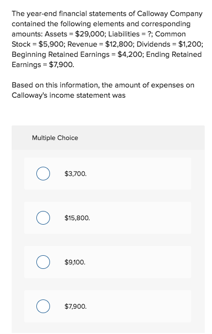 The year-end financial statements of Calloway Company
contained the following elements and corresponding
amounts: Assets = $29,000; Liabilities = ?; Common
Stock = $5,900; Revenue = $12,800; Dividends = $1,200;
Beginning Retained Earnings = $4,200; Ending Retained
Earnings = $7,900.
Based on this information, the amount of expenses on
Calloway's income statement was
Multiple Choice
$3,700.
$15,800.
$9,100.
$7,900.
