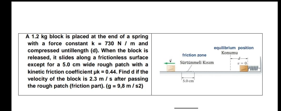 A 1.2 kg block is placed at the end of a spring
with a force constant k = 730 N / m and
equilibrium position
Konumu
compressed untillength (d). When the block is
released, it slides along a frictionless surface
except for a 5.0 cm wide rough patch with a
kinetic friction coefficient uk = 0.44. Find d if the
velocity of the block is 2.3 m /s after passing
the rough patch (friction part). (g = 9,8 m / s2)
friction zone
Sürtünmeli Kısım
5.0 cm
%3D
