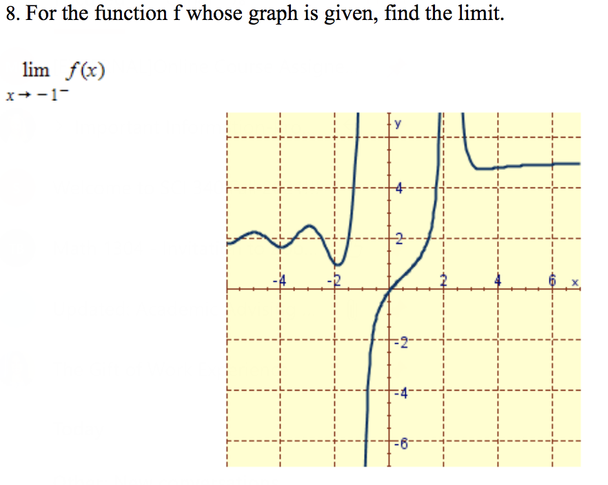 8. For the function f whose graph is given, find the limit.
lim f(x)
x+-1-
