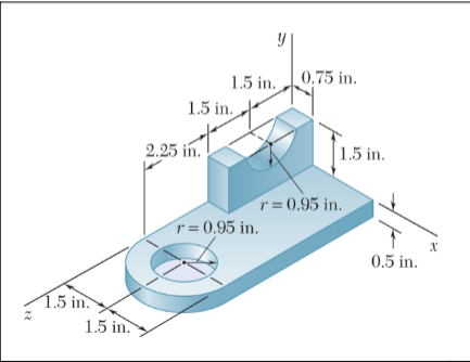 1.5 in. 0,75 in.
1.5 in.
2.25 in.
1.5 in.
r= 0,95 in.
r = 0,95 in.
0.5 in.
1.5 in.
1.5 in.
