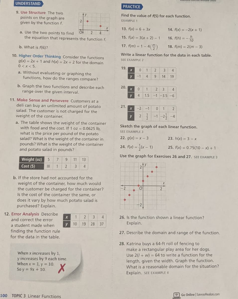 UNDERSTAND
PRACTICE
9. Use Structure The two
ty
Find the value of f(5) for each function.
points on the graph are
given by the function f.
EXAMPLE 1
13. f(x) = 6 + 3x
14. f(x) = -2(x + 1)
a. Use the two points to find
the equation that represents the function f.
2
4
15. f(a) = 3(a + 2) - 1
16. f(h) = -
b. What is f(6)?
17. f(m) = 1 - 4()
18. f(m) = 2(m - 3)
Write a linear function for the data in each table.
10. Higher Order Thinking Consider the functions
g(x) = 2x + 1 and h(x) = 2x + 2 for the domain
SEE EXAMPLE 2
0 <x< 5.
19.
1
3
4
a. Without evaluating or graphing the
functions, how do the ranges compare?
y
-1
4
14
19
b. Graph the two functions and describe each
20.
1
2
3
4
range over the given interval.
y
4
1.5
-1-3.5-6
11. Make Sense and Persevere Customers at a
deli can buy an unlimited amount of potato
salad. The customer is not charged for the
weight of the container.
21.
-2
-1
1
2
y
2 -1
-4
a. The table shows the weight of the container
with food and the cost. If 1 oz = 0.0625 lb,
what is the price per pound of the potato
salad? What is the weight of the container in
pounds? What is the weight of the container
and potato salad in pounds?
Sketch the graph of each linear function.
SEE EXAMPLE 3
22. g(x) = x – 3
23. h(x) = 3 - x
24. f(x) = (x - 1)
25. f(x) = 0.75(10 – x) + 1
Use the graph for Exercises 26 and 27. SEE EXAMPLE 3
Weight (oz)
9.
11
13
Cost ($)
1
4
b. If the store had not accounted for the
weight of the container, how much would
the customer be charged for the container?
Is the cost of the container the same, or
does it vary by how much potato salad is
purchased? Explain.
-2
2
12. Error Analysis Describe
and correct the error
26. Is the function shown a linear function?
Explain.
1
3.
4
a student made when
y
10
19
28
37
finding the function rule
for the data in the table.
27. Describe the domain and range of the function.
When x increases by 1,
y increases by 9 each time.
When x = 1, y = 10.
So y = 9x + 10.
28. Katrina buys a 64-ft roll of fencing to
make a rectangular play area for her dogs.
Use 2(1 + w) = 64 to write a function for the
length, given the width. Graph the function.
What is a reasonable domain for the situation?
Explain, SEE EXAMPLE 4
100 TOPIC 3 Linear Functions
Go Online | SavvasRealize.com
