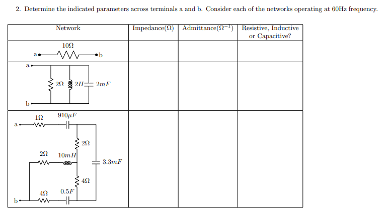 2. Determine the indicated parameters across terminals a and b. Consider each of the networks operating at 60HZ frequency.
SS
Impedance(2) | Admittance(?)
Resistive, Inductive
or Capacitive?
Network
102
a b
a
22 2H
2mF
b.
12
910μF
a
22
10mH
3.3mF
{ 42
42
0.5F
b
HE
