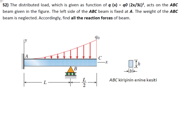 S2) The distributed load, which is given as function of q (x) = q0 (2x/3L)², acts on the ABC
beam given in the figure. The left side of the ABC beam is fixed at A. The weight of the ABC
beam is neglected. Accordingly, find all the reaction forces of beam.
go
B

