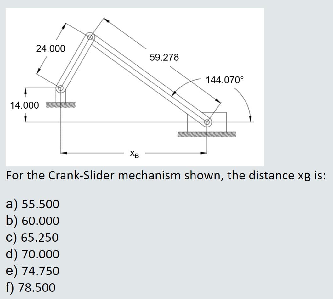 For the Crank-Slider mechanism shown, the distance xB is:
a) 55.500
b) 60.000
c) 65.250
d) 70.000
e) 74.750
f) 78.500
