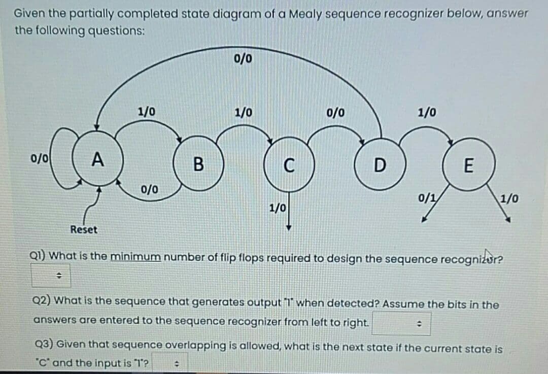Given the partially completed state diagram of a Mealy sequence recognizer below, answer
the following questions:
0/0
1/0
1/0
0/0
1/0
0/0
A
B
E
0/0
0/1
1/0
1/0
Reset
QI) What is the minimum number of flip flops required to design the sequence recognizor?
Q2) What is the sequence that generates output 1' when detected? Assume the bits in the
answers are entered to the sequence recognizer from left to right.
Q3) Given that sequence overlapping is allowed, what is the next state if the current state is
"C and the input is 1?
