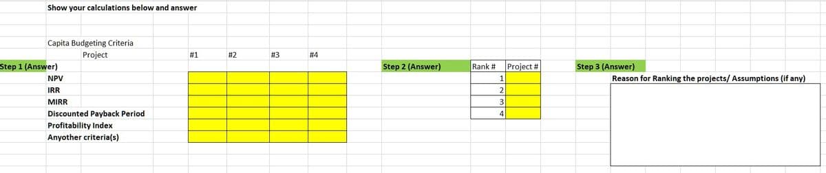 Show your calculations below and answer
Capita Budgeting Criteria
Project
#1
#2
#3
#4
Step 1 (Answer)
Step 2 (Answer)
Rank #
Project #
Step 3 (Answer)
NPV
1
Reason for Ranking the projects/ Assumptions (if any)
IRR
2
MIRR
Discounted Payback Period
4
Profitability Index
Anyother criteria(s)
