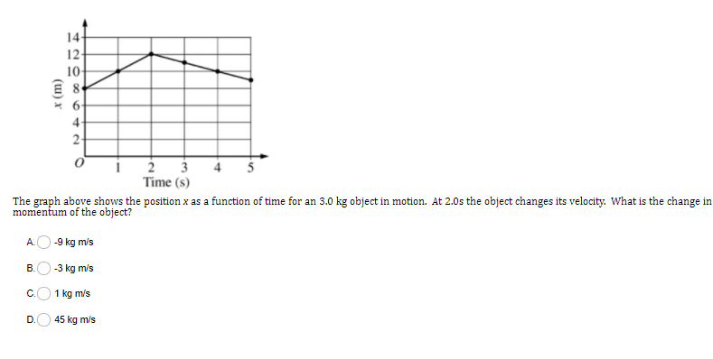 14
12-
10
* 6-
4
2-
3
Time (s)
The graph above shows the position x as a function of time for an 3.0 kg object in motion. At 2.0s the object changes its velocity. What is the change in
momentum of the object?
A.O -9 kg mis
B.
-3 kg m/s
C.
1 kg m/s
D.
45 kg m/s
