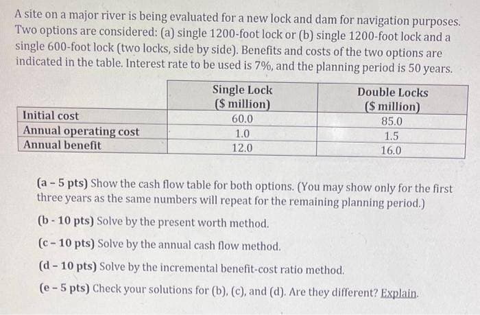 A site on a major river is being evaluated for a new lock and dam for navigation purposes.
Two options are considered: (a) single 1200-foot lock or (b) single 1200-foot lock and a
single 600-foot lock (two locks, side by side). Benefits and costs of the two options are
indicated in the table. Interest rate to be used is 7%, and the planning period is 50 years.
Initial cost
Annual operating cost
Annual benefit
Single Lock
($ million)
60.0
1.0
12.0
Double Locks
($ million)
85.0
1.5
16.0
(a-5 pts) Show the cash flow table for both options. (You may show only for the first
three years as the same numbers will repeat for the remaining planning period.)
(b-10 pts) Solve by the present worth method.
(c-10 pts) Solve by the annual cash flow method.
(d-10 pts) Solve by the incremental benefit-cost ratio method.
(e-5 pts) Check your solutions for (b), (c), and (d). Are they different? Explain.