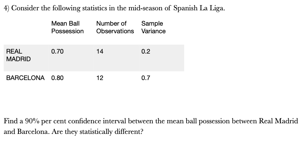 4) Consider the following statistics in the mid-season of Spanish La Liga.
Sample
Variance
Mean Ball
Number of
Possession
Observations
REAL
0.70
14
0.2
MADRID
BARCELONA 0.80
12
0.7
Find a 90% per cent confidence interval between the mean ball possession between Real Madrid
and Barcelona. Are they statistically different?
