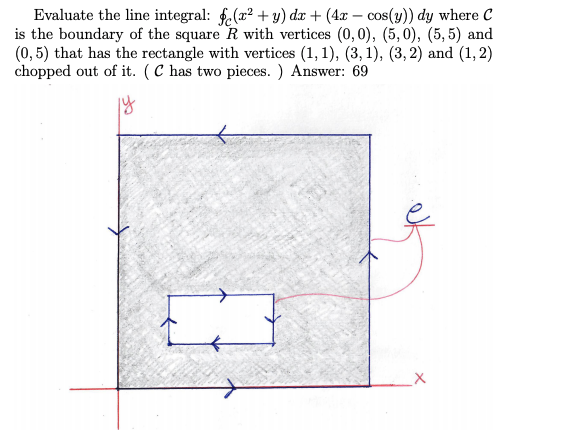 Evaluate the line integral: f.(a? + y) dx + (4x – cos(y)) dy where C
is the boundary of the square R with vertices (0,0), (5,0), (5, 5) and
(0, 5) that has the rectangle with vertices (1, 1), (3, 1), (3, 2) and (1,2)
chopped out of it. (C has two pieces. ) Answer: 69
