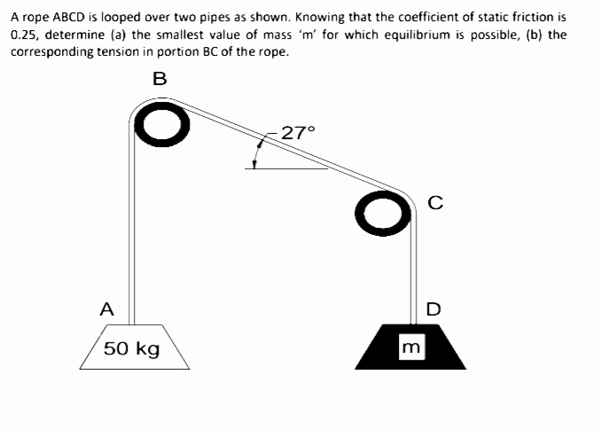 A rope ABCD is looped over two pipes as shown. Knowing that the coefficient of static friction is
0.25, determine (a) the smallest value of mass 'm' for which equilibrium is possible, (b) the
corresponding tension in portion BC of the rope.
B
-27°
A
50 kg
m
