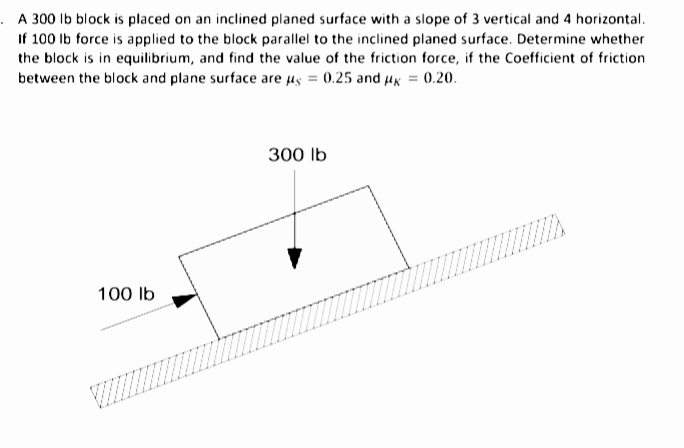 . A 300 Ib block is placed on an inclined planed surface with a slope of 3 vertical and 4 horizontal.
If 100 Ib force is applied to the block parallel to the inclined planed surface. Determine whether
the block is in equilibrium, and find the value of the friction force, if the Coefficient of friction
between the block and plane surface are µs = 0.25 and HK = 0.20.
300 lb
100 Ib
