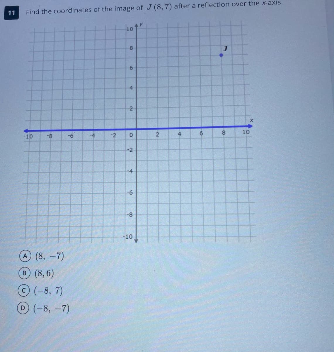 11
Find the coordinates of the image of J (8, 7) after a reflection over the x-axis.
10
8
4
2
-10
-8
-6
-4
-2
6.
8
10
-2
-4
-6-
-8
-10
A (8, -7)
B (8,6)
© (-8, 7)
D(-8,-7)
4.
2.
6.
