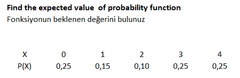 Find the expected value of probability function
Fonksiyonun beklenen değerini bulunuz
1
2
3
4
P(X)
0,25
0,15
0,10
0,25
0,25

