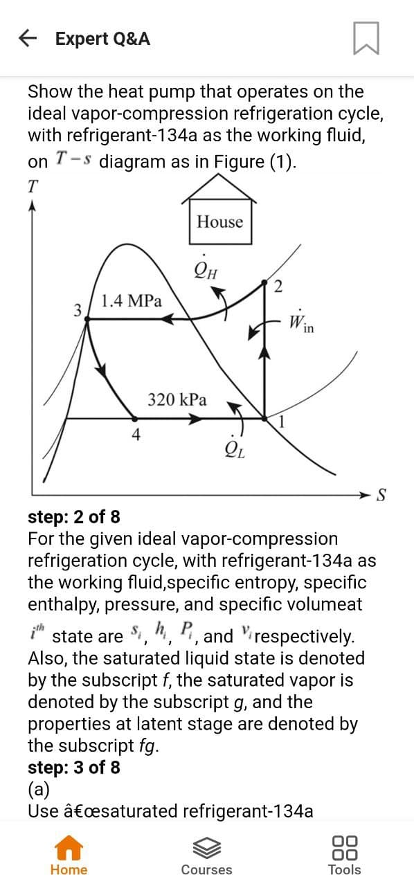 E Expert Q&A
Show the heat pump that operates on the
ideal vapor-compression refrigeration cycle,
with refrigerant-134a as the working fluid,
on T-s diagram as in Figure (1).
T
House
Он
1.4 MPa
Win
320 kPa
4
step: 2 of 8
For the given ideal vapor-compression
refrigeration cycle, with refrigerant-134a as
the working fluid,specific entropy, specific
enthalpy, pressure, and specific volumeat
state are $i, ", , and Virespectively.
Also, the saturated liquid state is denoted
by the subscript f, the saturated vapor is
denoted by the subscript g, and the
properties at latent stage are denoted by
the subscript fg.
th
step: 3 of 8
(a)
Use â€œsaturated refrigerant-134a
00
00
Tools
88
Home
Courses
2.
