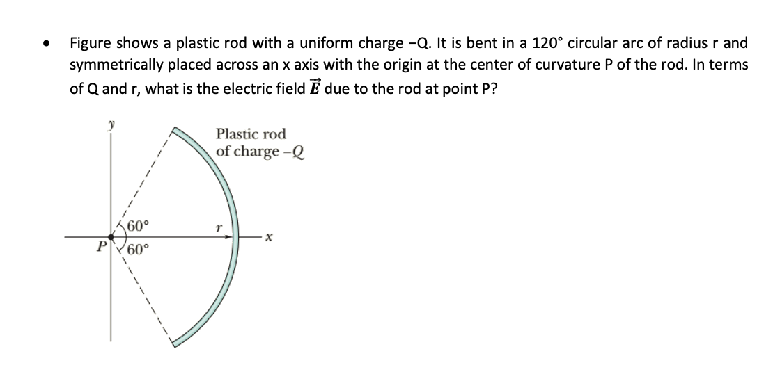 Figure shows a plastic rod with a uniform charge -Q. It is bent in a 120° circular arc of radius r and
symmetrically placed across an x axis with the origin at the center of curvature P of the rod. In terms
of Q and r, what is the electric field E due to the rod at point P?
Plastic rod
of charge -Q
60°
60°
