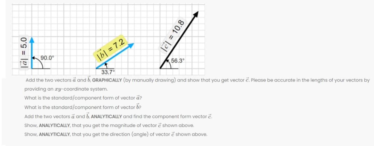 90.0°
|b| = 7.2
56.3°
33.7°
Add the two vectors a and b, GRAPHICALLY (by manually drawing) and show that you get vector č. Please be accurate in the lengths of your vectors by
providing an æy-coordinate system.
What is the standard/component form of vector d?
What is the standard/component form of vector b?
Add the two vectors ā and b, ANALYTICALLY and find the component form vector č.
Show, ANALYTICALLY, that you get the magnitude of vector c shown above.
Show, ANALYTICALLY, that you get the direction (angle) of vector č shown above.
|4| = 5.0
|c| = 10.8

