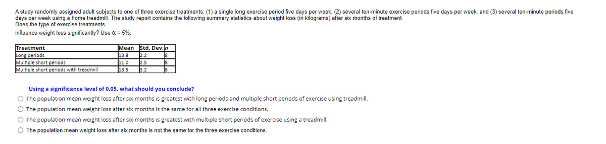A study randomly assigned adult subjects to one of three exercise treatments: (1) a single long exercise period five days per week; (2) several ten-minute exercise periods five days per week; and (3) several ten-minute periods five
days per week using a home treadmill. The study report contains the following summary statistics about weight loss (in kilograms) after six months of treatment:
Does the type of exercise treatments
influence weight loss significantly? Use a = 5%.
Treatment
Long periods
Multiple short periods
Multiple short periods with treadmill
Mean Std. Dev. n
2.2
2.5
3.2
13.8
11.0
18
18
13.5
Using a significance level of 0.05, what should you conclude?
O The population mean weight loss after six months is greatest with long periods and multiple short periods of exercise using treadmill.
O The population mean weight loss after six months is the same for all three exercise conditions.
O The population mean weight loss after six months is greatest with multiple short periods of exercise using a treadmill.
O The population mean weight loss after six months is not the same for the three exercise conditions.
