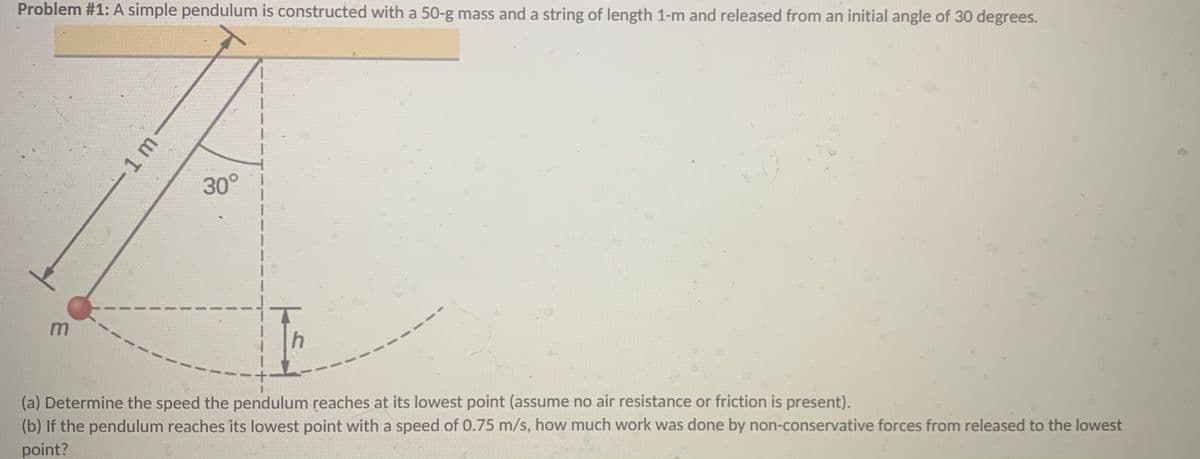 Problem #1: A simple pendulum is constructed with a 50-g mass and a string of length 1-m and released from an initial angle of 30 degrees.
30°
(a) Determine the speed the pendulum reaches at its lowest point (assume no air resistance or friction is present).
(b) If the pendulum reaches its lowest point with a speed of 0.75 m/s, how much work was done by non-conservative forces from released to the lowest
point?
-1m
