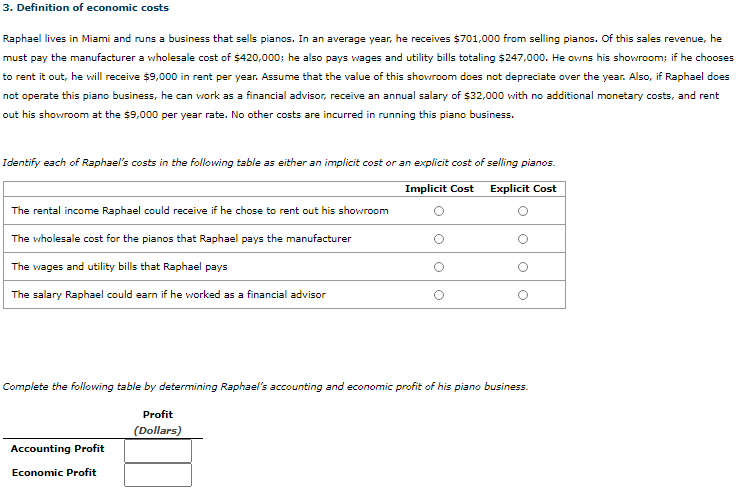 Implicit Cost
Explicit Cost
The rental income Raphael could receive if he chose to rent out his showroom
The wholesale cost for the pianos that Raphael pays the manufacturer
The wages and utility bills that Raphael pays
The salary Raphael could earn if he worked as a financial advisor
