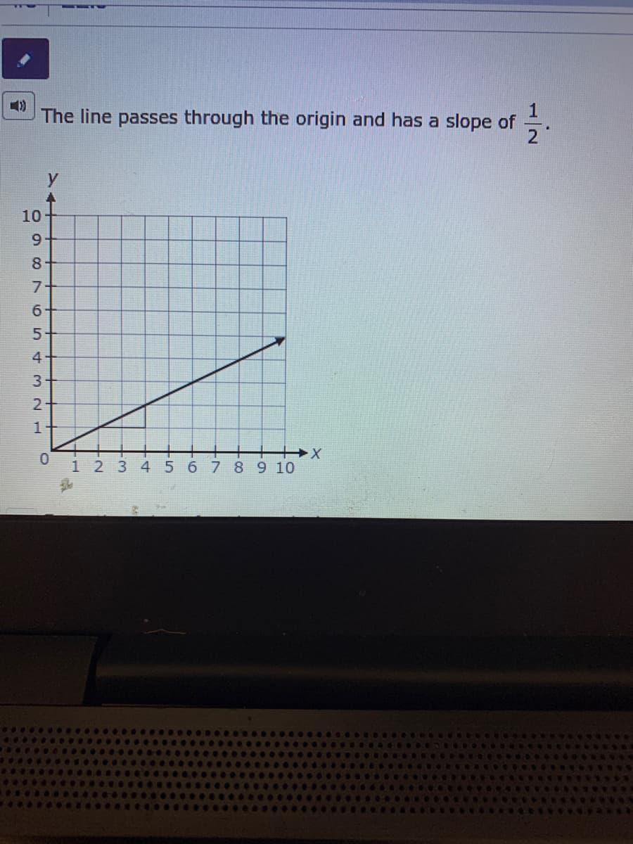 The line passes through the origin and has a slope of
10
9.
8.
7.
6.
4
3-
1234 5678 9 10
