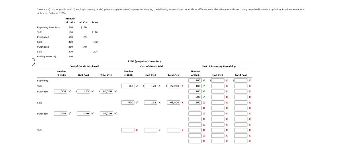 Calculate a) cost of goods sold, b) ending inventory, and c) gross margin for A76 Company, considering the following transactions under three different cost allocation methods and using perpetual inventory updating. Provide calculations
for last-in, first-out (LIFO).
Number
of Units Unit Cost
Sales
Beginning inventory
260
$130
Sold
160
$170
Purchased
500
133
Sold
400
172
Purchased
380
140
Sold
370
204
Ending inventory
210
LIFO (perpetual) Inventory
Cost of Goods Purchased
Cost of Goods Sold
Cost of Inventory Remaining
Number
Number
Number
of Units
Unit Cost
Total Cost
of Units
Unit Cost
Total Cost
of Units
Unit Cost
Total Cost
Beginning
260 V
$
Sale
160
170 x
27,200 x
100 V
Purchase
500
133
66,500
100
500 V
Sale
400
172 X
68,800 X
200 x
X
Purchase
380
140
53,200
X
Sale
X
