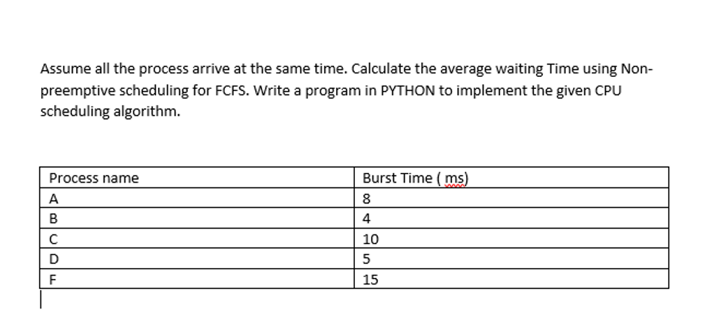 Assume all the process arrive at the same time. Calculate the average waiting Time using Non-
preemptive scheduling for FCFS. Write a program in PYTHON to implement the given CPU
scheduling algorithm.
Process name
Burst Time ( ms)
A
8
B
C
10
D
5
F
15
