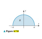 R
A Figure 6.7.8
