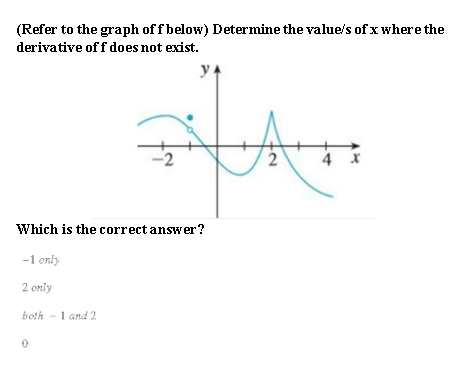 (Refer to the graph of f below) Determine the value's of x where the
derivative of f does not exist.
-2
2
4
Which is the correct answer?
-1 only
2 only
both - 1 and 2
