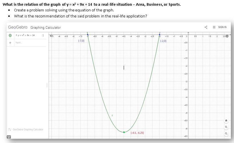 What is the relation of the graph of y= x? + 9x + 14 to a real-life situation - Area, Business, or Sports.
• Create a problem solving using the equation of the graph.
• What is the recommendation of the said problem in the real-life application?
GeoGebra Graphing Calculator
E SIGN IN
f y = x + x + 14
-85
-75
45
-15
-25
-15
-1
05
15
(-7,0)
(-2,0)
Input.
0.5
-1
-1.5
25
-35
-4
45
N GeoGebra Graphing Calculator
(-4.5, -6.25)
of
of
