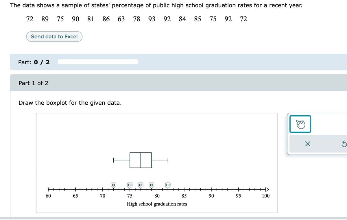 The data shows a sample of states' percentage of public high school graduation rates for a recent year.
72 89
75 90
81
86 63
78 93
92 84 85
75 92
72
Send data to Excel
Part: 0 / 2
Part 1 of 2
Draw the boxplot for the given data.
::
:::
60
65
70
75
80
85
90
95
100
High school graduation rates
