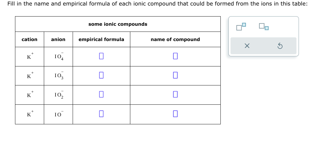Fill in the name and empirical formula of each ionic compound that could be formed from the ions in this table:
cation
K
K
K
K
anion
104
103
10₂
IO
some ionic compounds
empirical formula
name of compound
8
X
