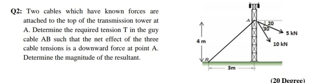 Q2: Two cables which have known forces are
attached to the top of the transmission tower at
20
A. Determine the required tension T in the guy
5 kN
cable AB such that the net effect of the three
4 m
10 kN
cable tensions is a downward force at point A.
Determine the magnitude of the resultant.
3m
(20 Degree)
