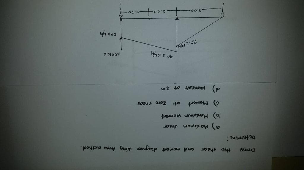 Draw
Determine:
the rhear and moment diagram uring Area method.
a) Maximum shear
b) Maximum moment
c) Moment
at
Zero rhear
d) Moment at 3 m
25-2
3.00-
40-3 KN/M
2.00.
7.00L
250KN
I
1
20 клум