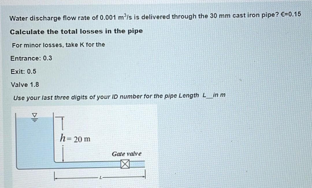 Water discharge flow rate of 0.001 m/s is delivered through the 30 mm cast iron pipe? €=0.15
Calculate the total losses in the pipe
For minor losses, take K for the
Entrance: 0.3
Exit: 0.5
Valve 1.8
Use your last three digits of your ID number for the pipe Length L in m
h= 20 m
Gate valve
