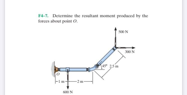 F4-7. Determine the resultant moment produced by the
forces about point O.
500 N
300 N
45° 2,5 m
-1 m
-2 m-
600 N
