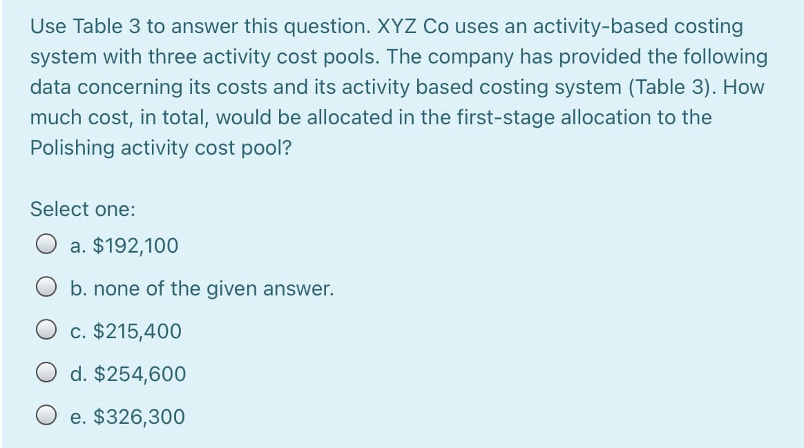 Use Table 3 to answer this question. XYZ Co uses an activity-based costing
system with three activity cost pools. The company has provided the following
data concerning its costs and its activity based costing system (Table 3). How
much cost, in total, would be allocated in the first-stage allocation to the
Polishing activity cost pool?
Select one:
a. $192,100
O b. none of the given answer.
c. $215,400
O d. $254,600
e. $326,300
