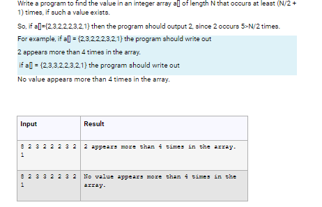 Write a program to find the value in an integer array all of length N that occurs at least (N/2 +
1) times, if such a value exists.
So, if al=(2,3,2.22,3,2.1} then the program should output 2, since 2 occurs 5-N/2 times.
For example, if all = {2,3,2.2,2,3,2.1} the program should write out
2 appears more than 4 times in the array.
if al = (2,3,3.2.2.3.2,1} the program should write out
No value appears more than 4 times in the array.
Input
Result
8 2 3 222 3 2 2 appears more than i times in the array.
1
8 2 3 3 22 3 2 No value appears more than 4 times in the
1
array.
