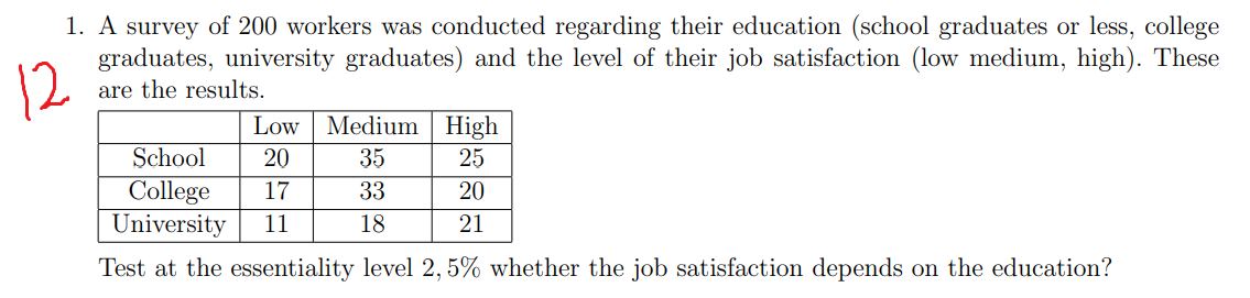 1. A survey of 200 workers was conducted regarding their education (school graduates or less, college
graduates, university graduates) and the level of their job satisfaction (low medium, high). These
are the results.
Low
Medium| High
School
20
35
25
College
University
17
33
20
11
18
21
Test at the essentiality level 2, 5% whether the job satisfaction depends on the education?
