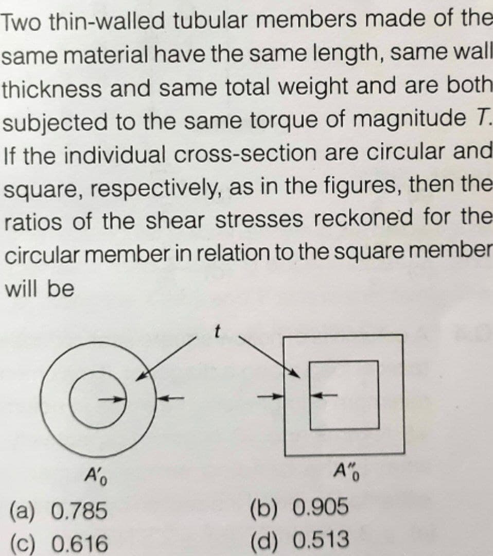 Two thin-walled tubular members made of the
same material have the same length, same wall
thickness and same total weight and are both
subjected to the same torque of magnitude T.
If the individual cross-section are circular and
square, respectively, as in the figures, then the
ratios of the shear stresses reckoned for the
circular member in relation to the square member
will be
A',
A",
(a) 0.785
(c) 0.616
(b) 0.905
(d) 0.513
