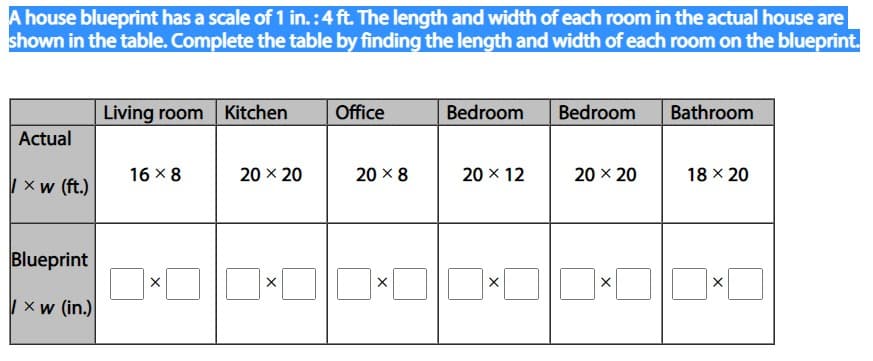 A house blueprint has a scale of 1 in.:4 ft. The length and width of each room in the actual house are
shown in the table. Complete the table by finding the length and width of each room on the blueprint.
Living room Kitchen
Office
Bedroom
Bedroom
Bathroom
Actual
16 x 8
20 x 20
20 x 8
20 x 12
20 x 20
18 x 20
| x w (ft.)
Blueprint
| xw (in.)
