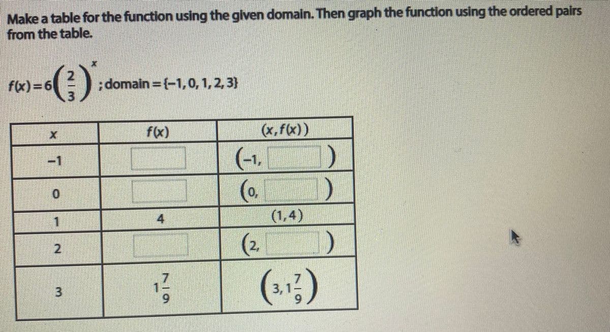 Make a table for the function using the given domain. Then graph the function using the ordered pairs
from the table.
f(x)=6
;domain (-1,0, 1,2,3}
fx)
(x,f(x))
1)
1)
-1
(-1,
0.
(o,
1
4
(1,4)
(2.
)
2.
(31)
3,1-
6.
3.
